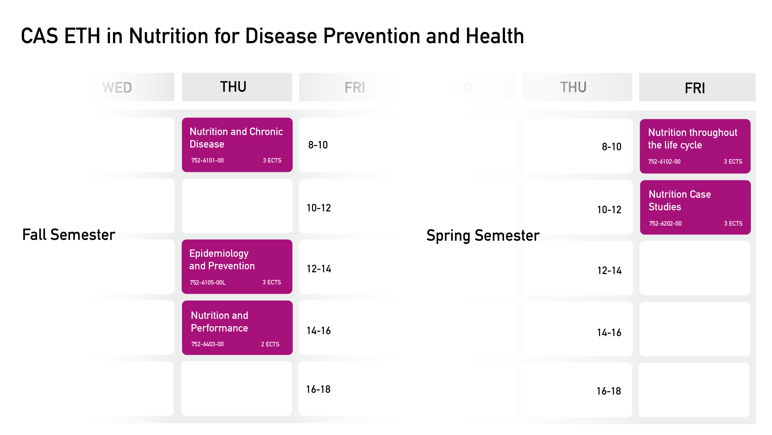 Timetable CAS