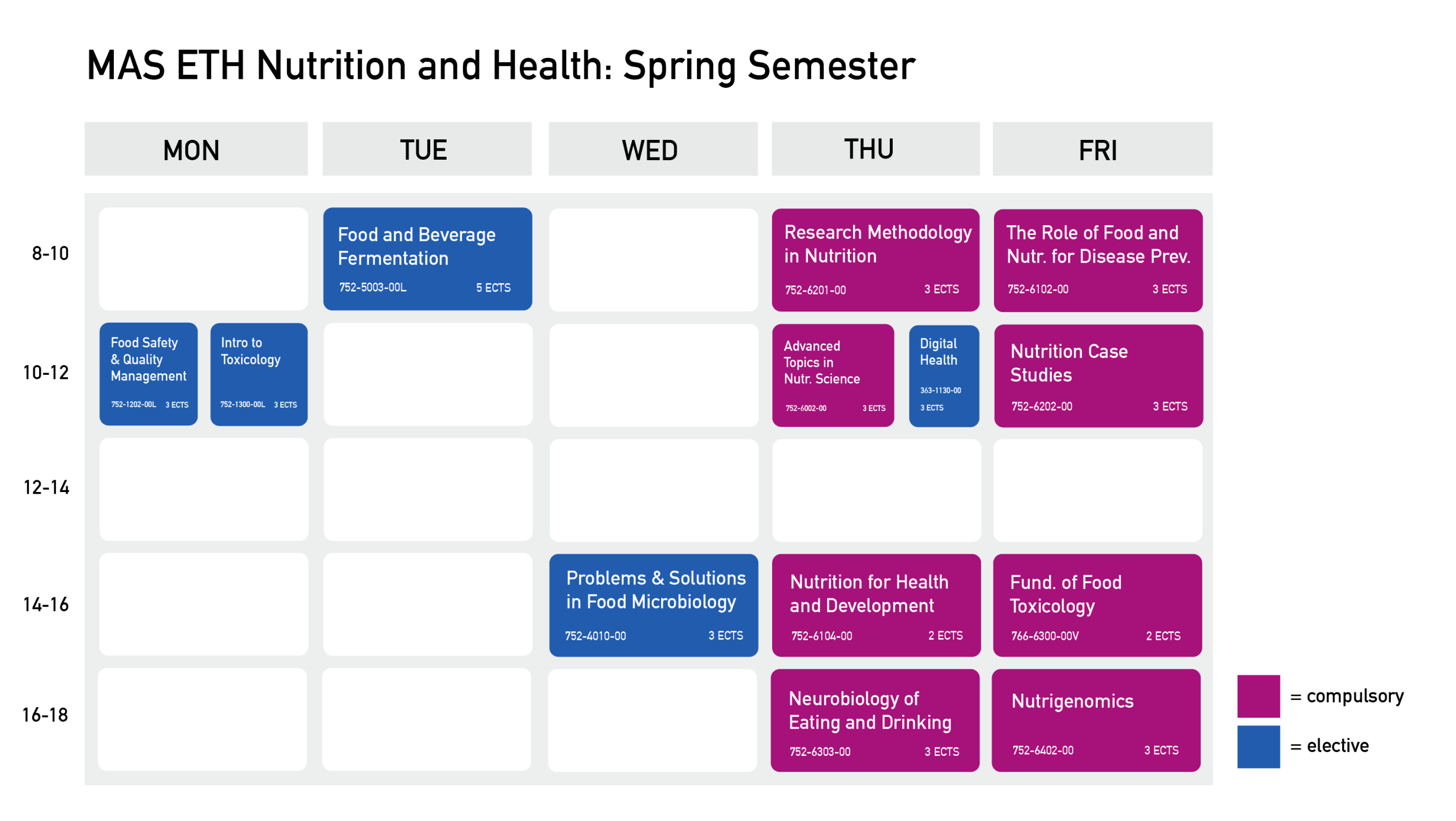 Timetable Spring