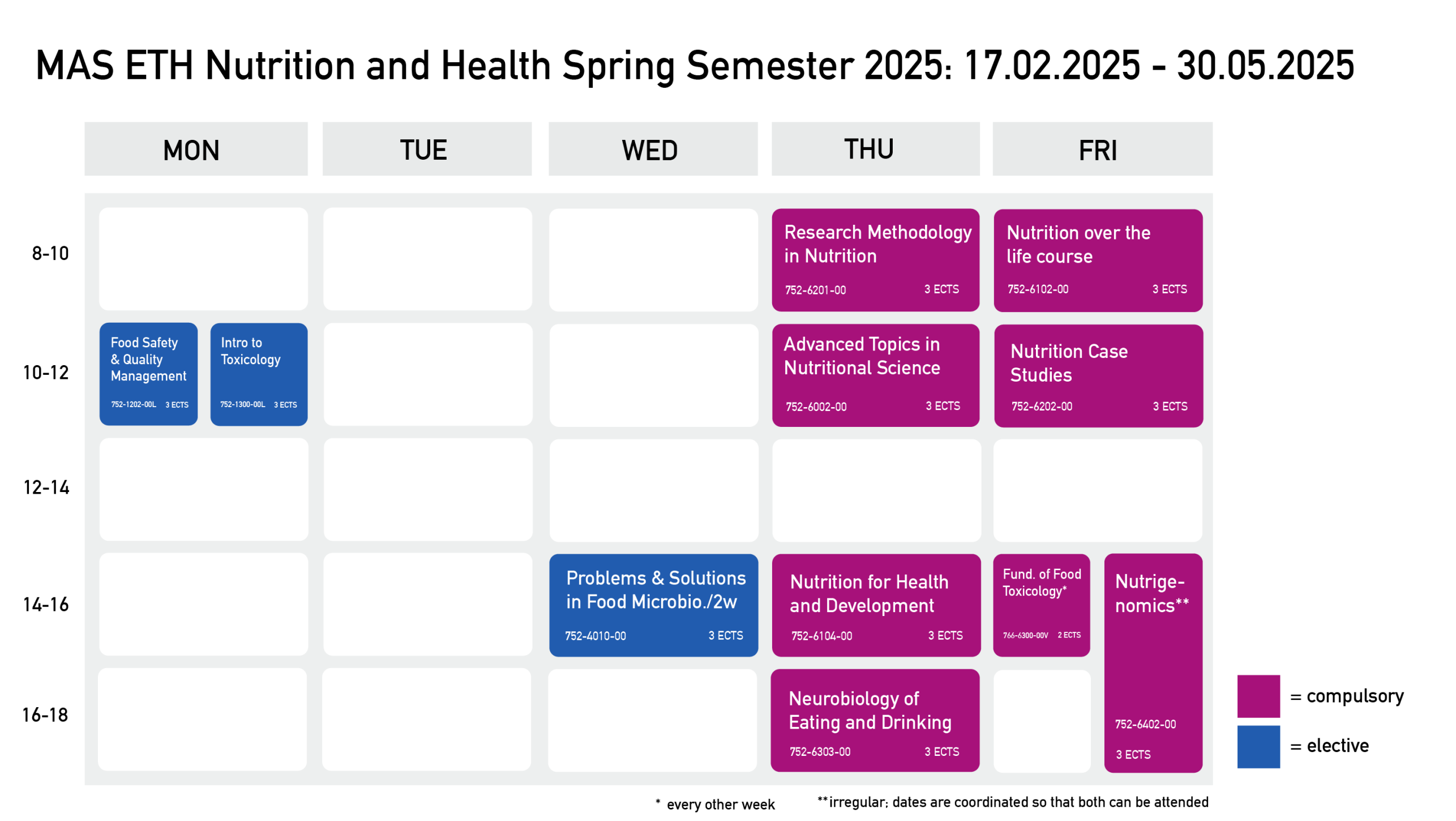 Timetable Spring