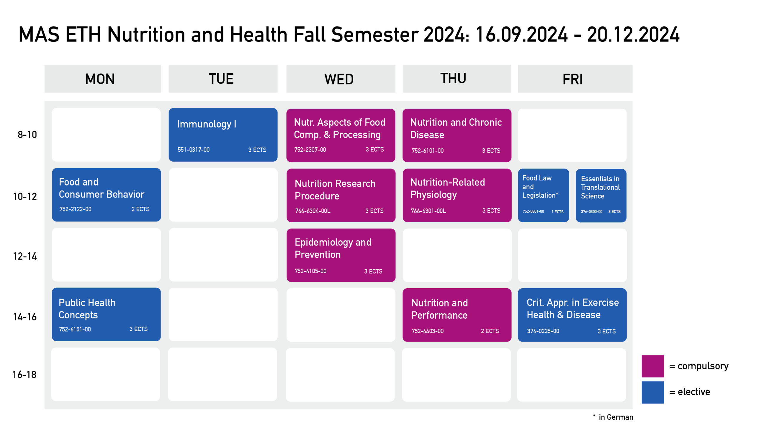 Timetable Fall